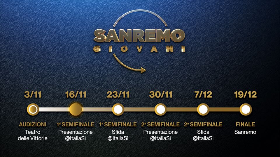 Da sabato a ItaliaSì! parte la sfida per Sanremo Giovani 2019
