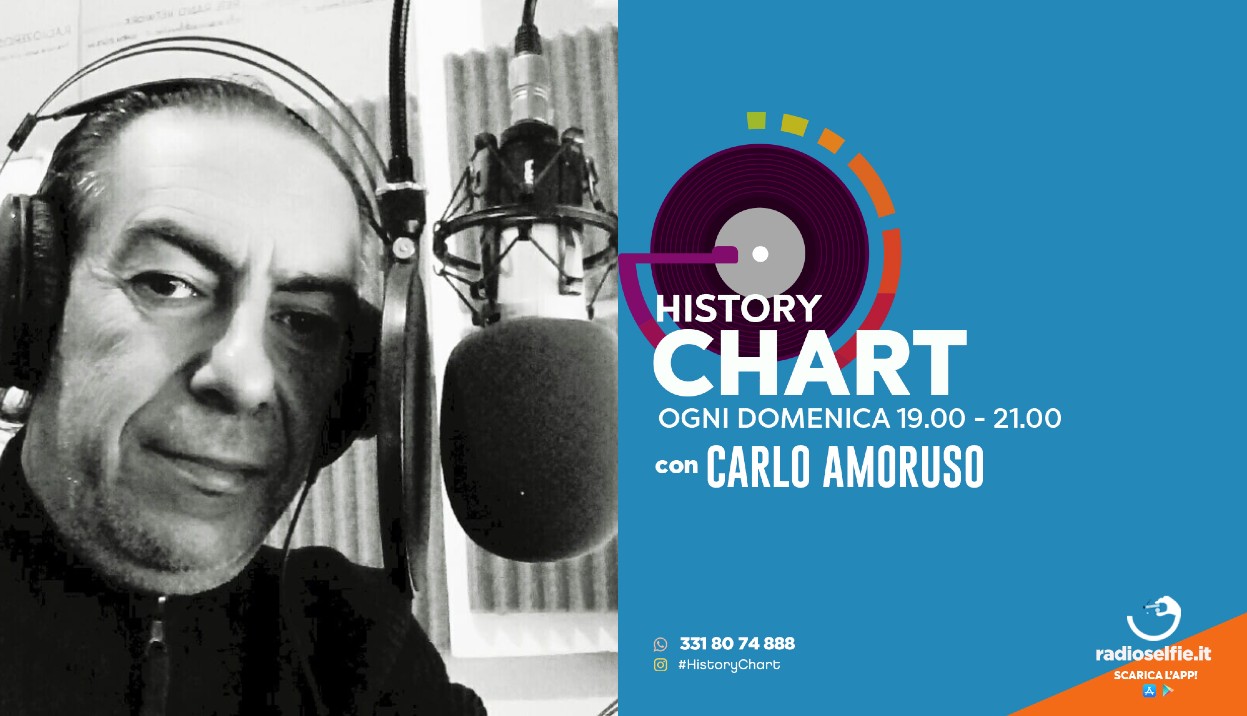 Radio Selfie piange Carlo Amoruso, conduttore della History Chart