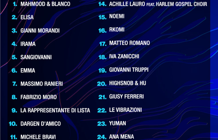 Sanremo 2022 – La classifica generale della terza serata.